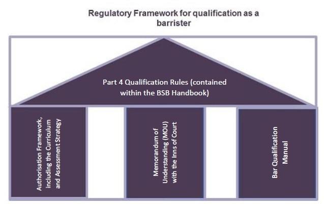 Regulatory Framework.jpg