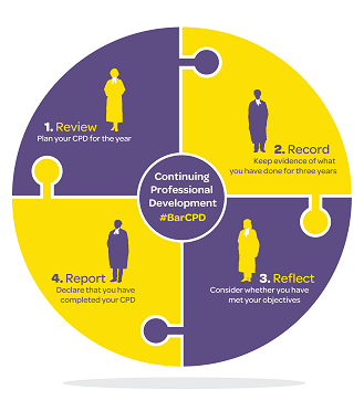 BSB CPD infographic2.png